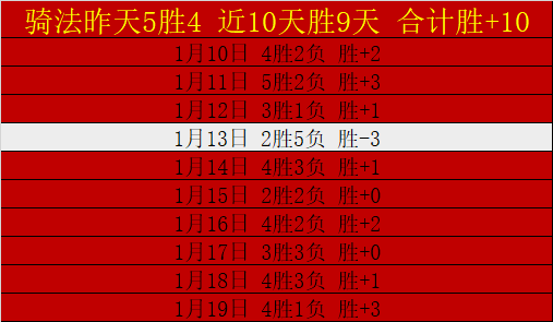 利物浦大胜,狼队,积分优势增,DG真人视讯,DG真人,(Sports),DG视讯官网,DG真人官方平台