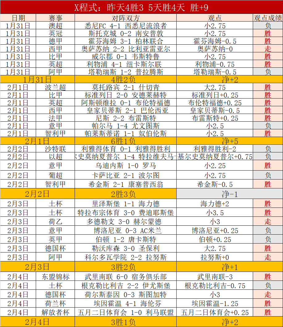 激情对决,巴伦西亚,皇家马德里,DG真人视讯,DG真人,(Sports),DG视讯官网,DG真人官方平台