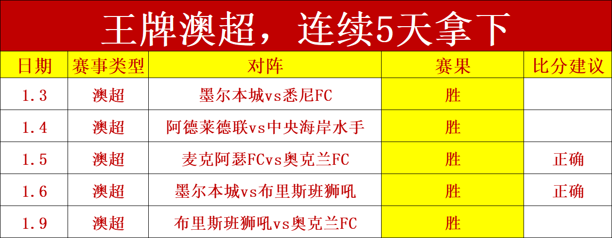 年起推进全,国高校毕业,生就业创业,DG真人视讯,DG真人,(Sports),DG视讯官网,DG真人官方平台