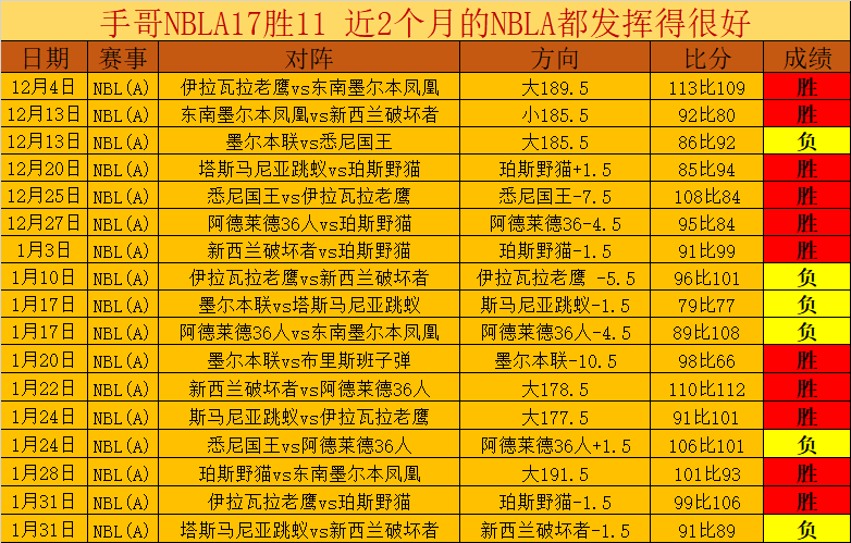 纪钰爱高球,中国排名攀,升至第八,DG真人视讯,DG真人,(Sports),DG视讯官网,DG真人官方平台